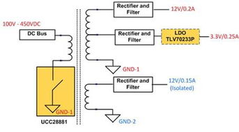 大联大世平集团推出基于TI产品的物联网功率解决方案，助力高效物联网应用服务