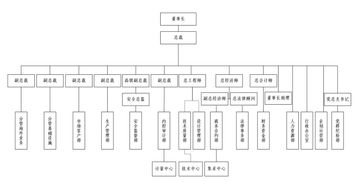 中南建设集团印章物联网应用案例
