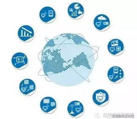 负重前行，肩负重任 物联网技术融合实体经济迈上新台阶