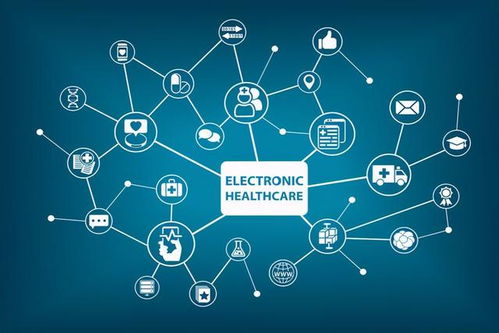 生活中的物联网实例与其塑造未来的核心力量