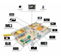 物联网的起源与演进 从概念到无处不在的应用服务