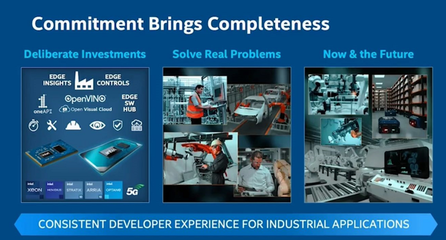 英特尔发布凌动x6000E及第11代酷睿，以定制化方案驱动工业物联网变革