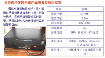 探索智能化新高度 中国航天科技集团公司物联网技术应用研究院的物联网应用服务
